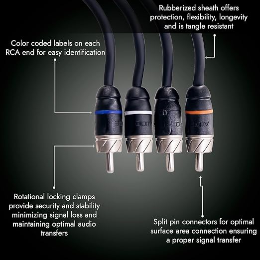 Elite Audio Premium Series 17ft. 4-Channel Car Audio RCA Cable – Double Shielded, Oxygen Free Copper, Noise Reducing Audio Cable for Amplifiers, Subwoofers, Speakers, and Processors – PRM417