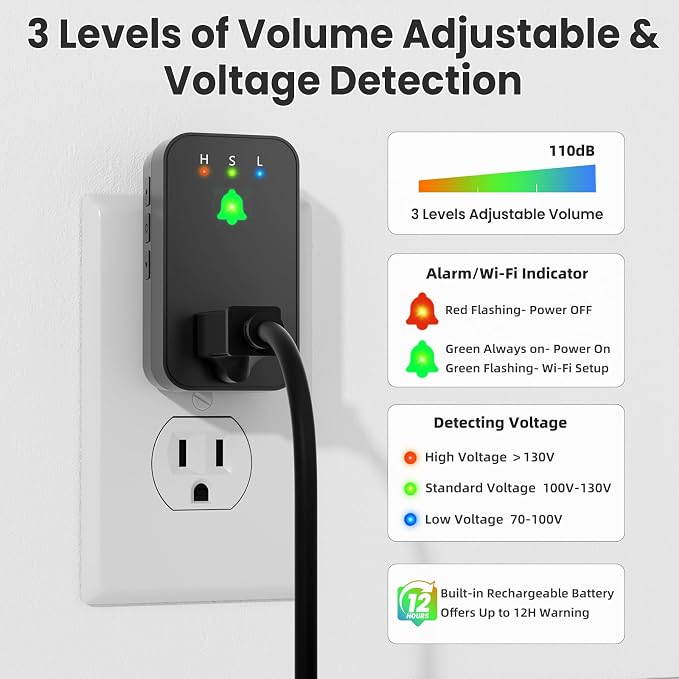 Power Failure Alarm WiFi, Smart Power Outage Alarm with App Notifications, Mini Size Freezer Alert with Loud 110dB & LED Indicator & Voltage Detection, Home Power Monitor for GFCI Trips, Sump Pump ﻿