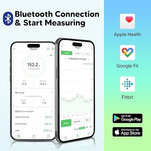 Arboleaf Smart Scale with BMI, Body Fat, Muscle Mass, 14 Composition Metrics, Large LED Display, Digital Bathroom Scale for Weight, Accurate Weighing Machine, App Sync, 500lbs, 11.8"