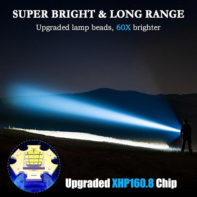 baibian Rechargeable Flashlights High Lumens, 100,000 Lumens Super Bright Flashlight, LED Handheld Waterproof Tactical Flashlights-Zoomable 5 Modes-31H Runtime-Holster for Emergency Camping