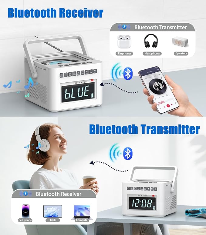 Greadio CD Player Alarm Clock Boombox with Bluetooth, 5000mAh Boombox Clock Radio with CD Player, White Noise, FM/AUX/USB/TF/Dimmer/Remote Control, Large LCD, Portable CD Radio Player for Home (White)