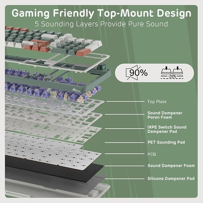 RK ROYAL KLUDGE S98 Mechanical Keyboard w/Smart Display & Knob, 96% RGB Wireless Gaming Keyboard BT/2.4G/USB-C, Hot Swappable Custom Keyboards, Software Support, Silent Computer Gaming Keyboard