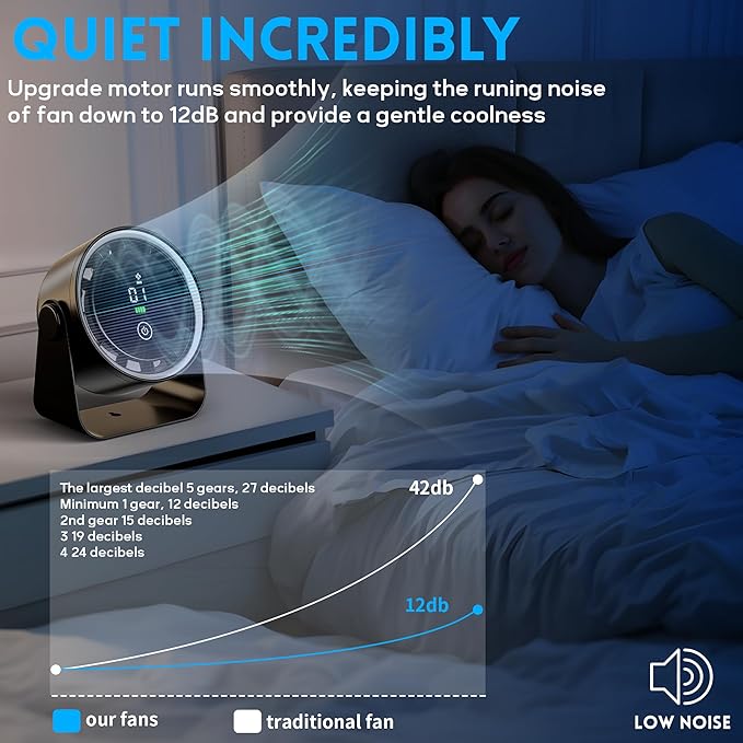 Small Desk Fan Battery Powered - Black Low Noise Quiet Portable Gentle Blowing without Headaches for Office Bedroom Sleep Living Room Table Top Wall Hanging Kitchen Travel Camping 5-Speed 360 Rotation