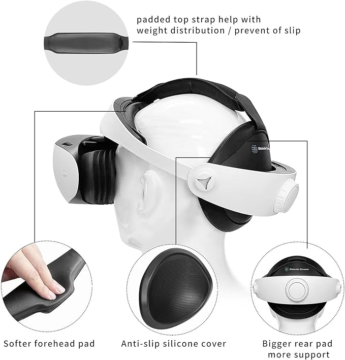 Globular Cluster CMP2 Comfortable Mod for PS VR 2 - Sweet Spot Keeper- Weight Balancer-Soft Forehead Pad-Bigger Softer Anti-Slip Rear Pad