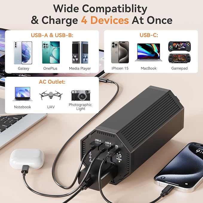 AC Outlet Laptop Power Bank, 65W PD Portable Laptop Charger, 100W/27000mAh Power Station Travel Portable Battery Pack for Outdoor Camping Travel Home Office Hurricane Emergency Use1