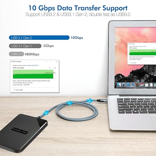 USB C to C Cable 6.6ft，USB 3.2 Gen 2 10Gbps Data Transfer, USB 100W,4K 60Hz USB C Display Cable Compatible with MacBook Pro/Air, iPad Pro, Galaxy S23, Dell XPS, and More