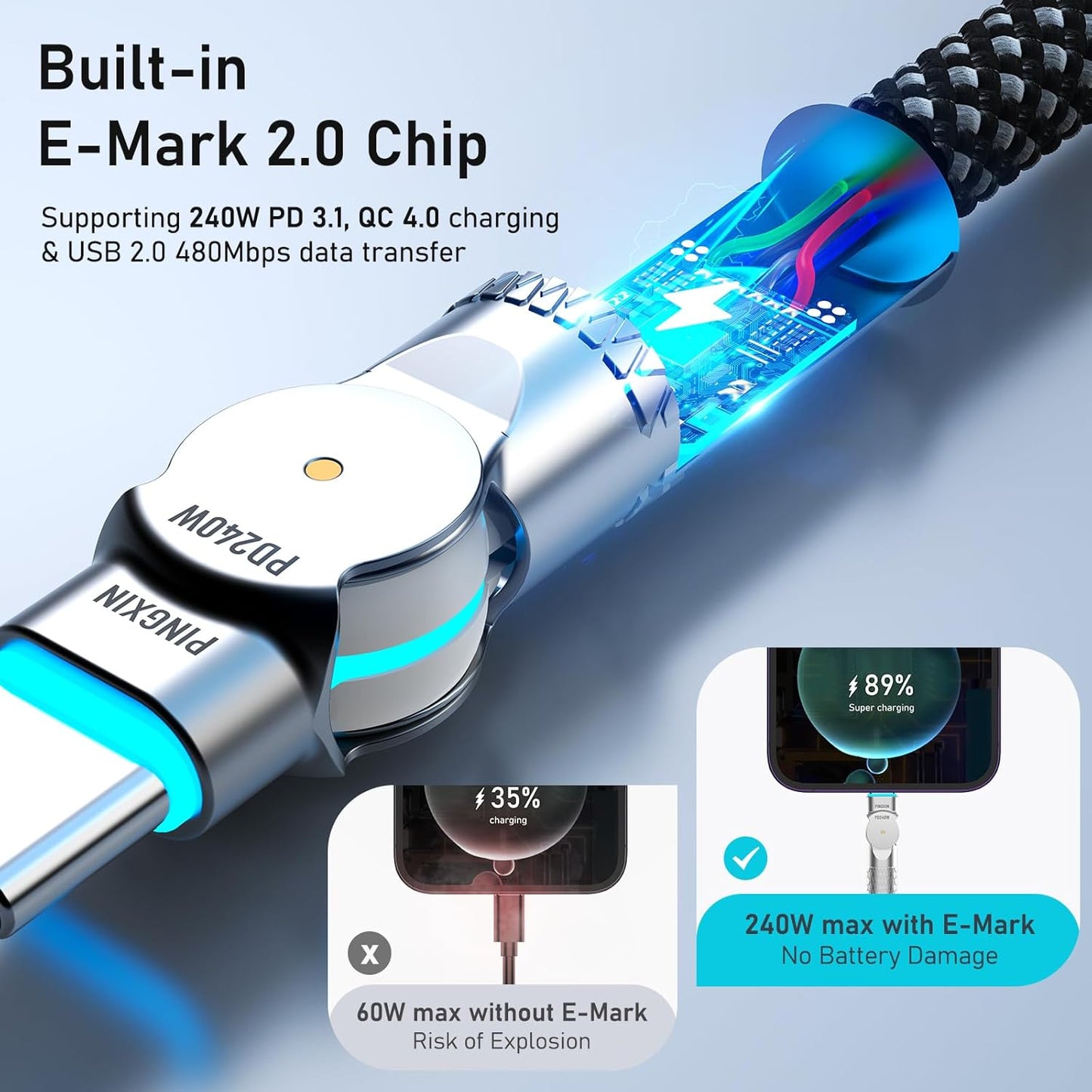 USB C to USB C Cable 6.6ft,240W 2-Pack Braided 180°Rotating Type C Charging CableFast Charge for iPhone 16/16Pro/16Plus/16ProMax,MacBook Air,iPad Pro,Pixel,Samsung Galaxy S23/S24 Ultra-Black