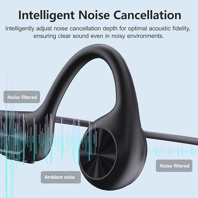 Bone Conduction Headphones for Swimming, IPX8 Waterproof Swimming Headphones with 32GB MP3 Memory and Bluetooth 5.4, Underwater Earbuds Secure Fit Open Ear Sports Headphones for Running, Cycling