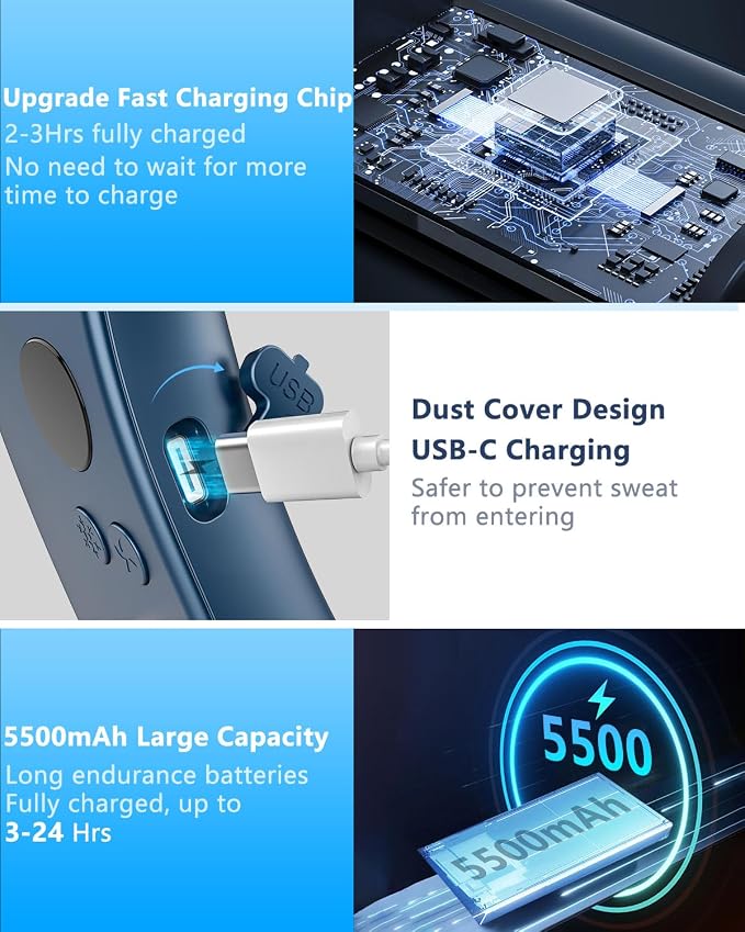Neck Fan with Cooling Plate,5500mAh Rechargeable, Ultra Quiet Operation, 5 Speeds & 3 Cooling Modes, USB-C Fast Charging, LED Display Battery & Gear, Bladeless Fans that Blow Cold Air for Travel Blue