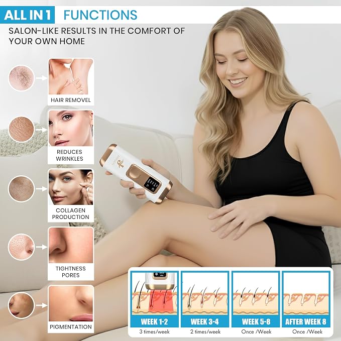 IPL Laser Hair Removal Device- Permanent Facial, Face, Chin, Upper Lip, Legs, Bikini Line, Pubic & Private Area Hair Remover for Women & Men, High Power Laser Device (White)