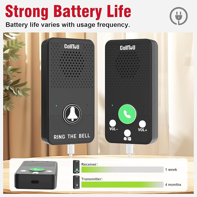 CallToU Full Duplex Intercoms Wireless for Home for Seniors & Caregivers - 500FT Long Range, No Monthly Fee, Waterproof, Easy Install