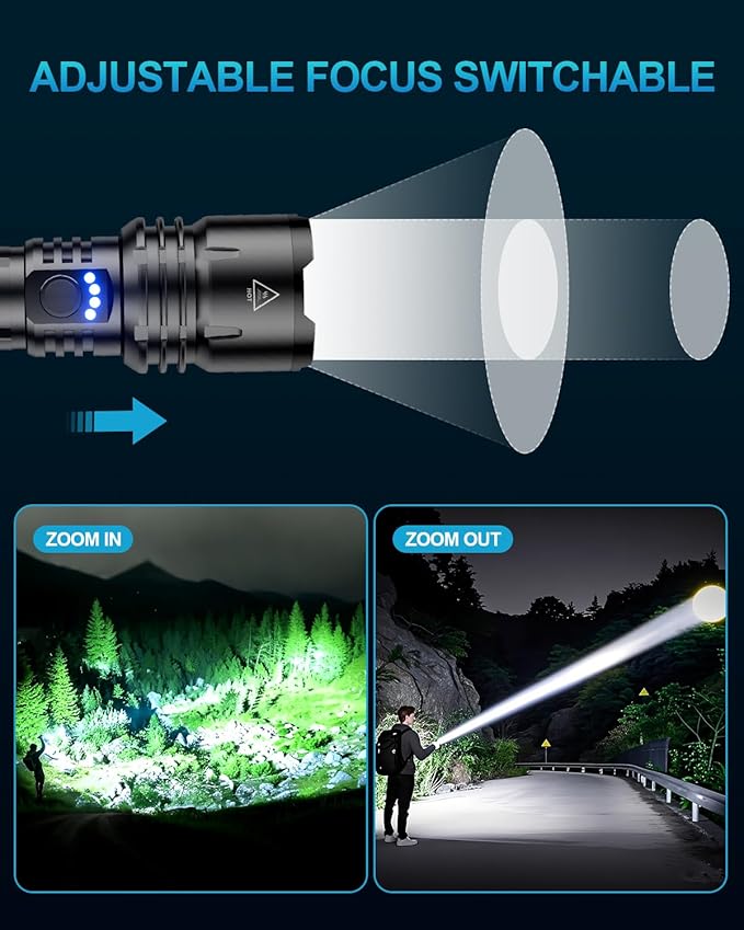 Flashlight 2000 High Lumens, Rechargeable Zoomable LED Tactical Flashlight with Ignition Lens, Emergency Flashlight for Camping Home Security, 5 Modes Waterproof Handheld Flashlights