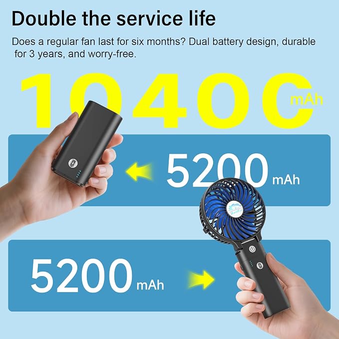 HandFan 10400mAh Portable Handheld Fan, 40Hrs Long-Lasted Hand Fan Rechargeable, Mini Personal Fans Foldable, Heavy Duty Battery Fans for Travel Beach Concerts Cruise Makeup(Blue Blade)