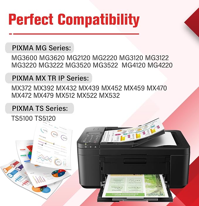 240XL 241XL Combo Pack MG3620 MG3600 Remanufactured Replacement for Canon 240 and 241 Ink Cartridges for PIXMA TS5120 MX472 MG3520 MG3220 MG2120 MG3120 MG3520 Printer PG-240 CL-241 （Black Tri-Color