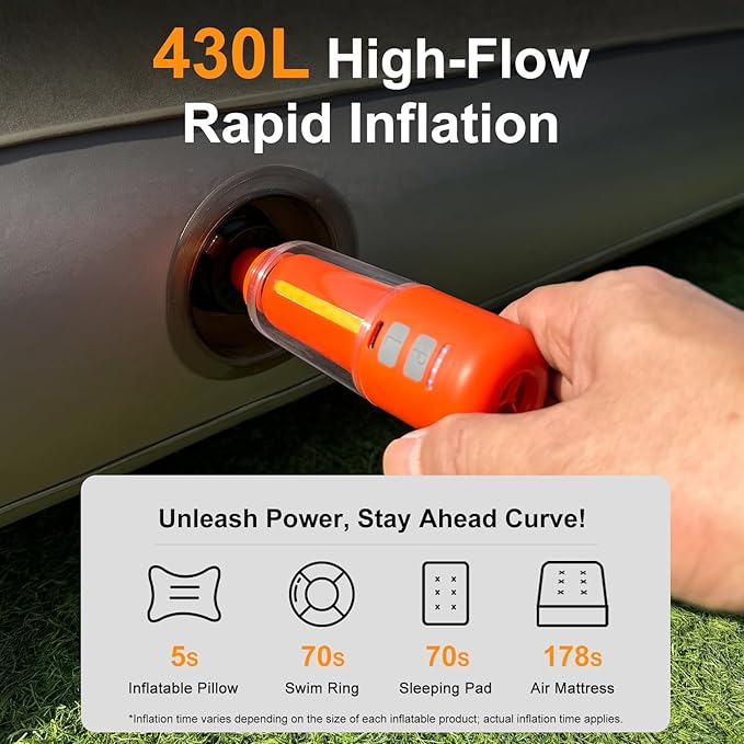 2026 Upgraded Model Portable Air Pump for Inflatables with Camping Light & 2000mAh– Ultra-Fast and 430L/min Mini Electric Air Pump with 5 Nozzles forAir Mattress, Pool Floats, Vacuum Storage Bags