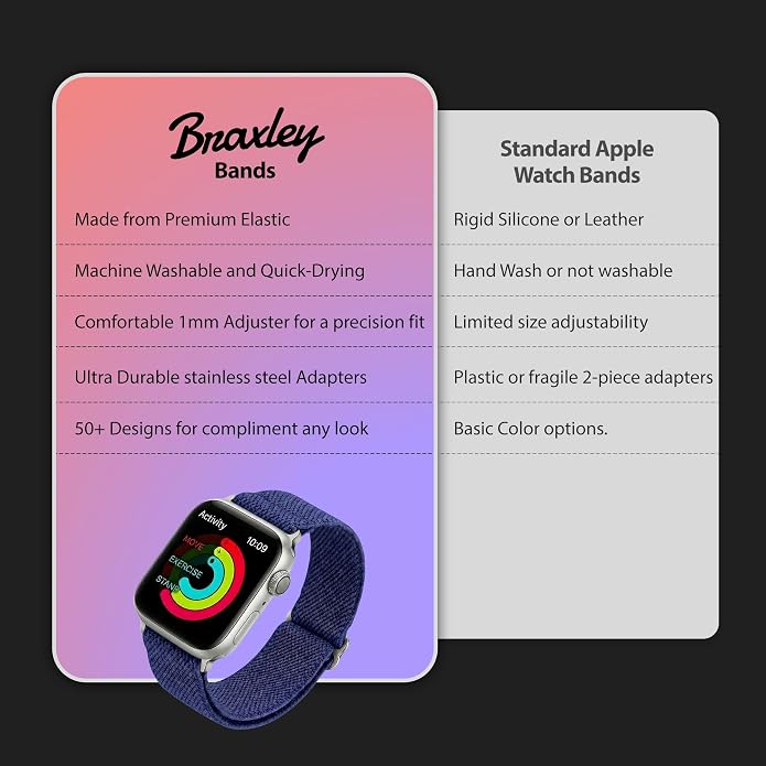 Braxley Bands for Apple Watches - Stretchy and Washable - Adjustable with Apple Watch Bands for Women & Men - Compatible with Apple Watch Series SE Ultra 9 8 7 6 5 4 3 2 1