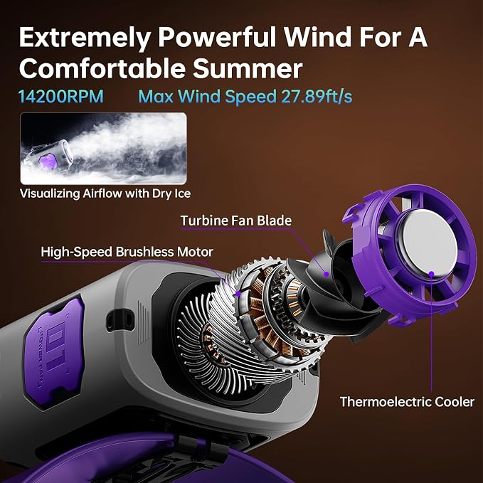 Clip-On Portable Waist Fan, 8000mAh Rechargeable Personal Cooling Belt, 14000RPM 5-Speed Quiet with LED Light & 24-Hour Battery, Outdoor Wearable Fan for Construction Jobsite Camping Travel Gardening
