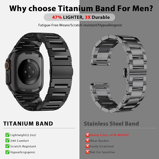 Grade 5 Titanium Band for Apple Watch Ultra Band 3/2/1 49mm, Series 11/10 46mm, 9/8/7 45mm & Series 6/5/4/SE 44mm - Men‘s Business Metal Strap,Black