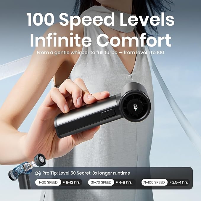4500mAh Powerful Mini Turbo Fan - 100 Speed Touch Control Portable Handheld High Speed Rechargeable Small Pocket Design Personal Travel Essentials for Indoor and Outdoor-Black
