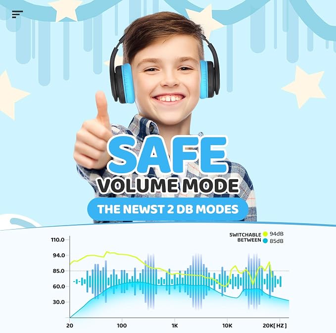 JoySpark Kids Bluetooth Headphones, Lightweight Wireless Headphones for Kids, 85/94dB Volume Limited, 60 Hours Playtime, Bluetooth 5.3, Over-Ear Toddler Headsets with Built-in Mic (Black Blue)