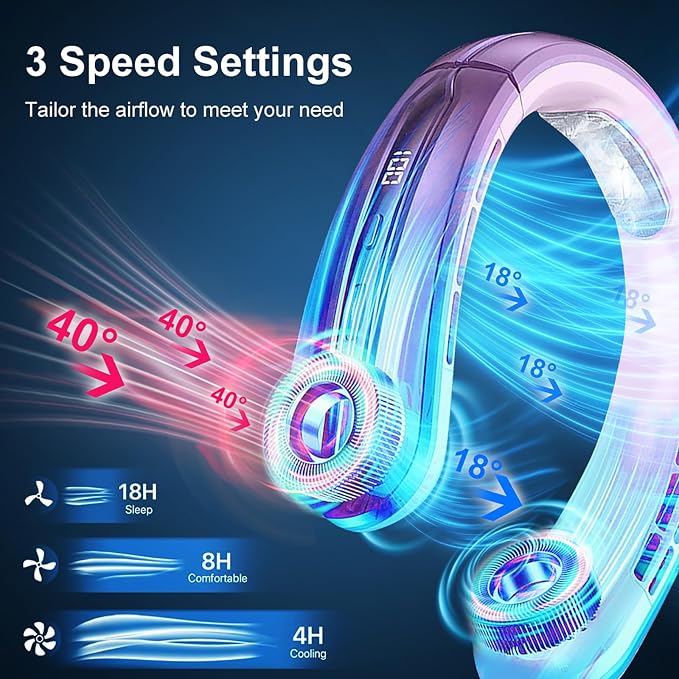 Portable Neck Fans that Blow Cold Air, Rechargeable Personal Small Wearable Cooler With 3-Speed, LED Display, 5000mAh, Type-C Port, Gift For Women, Dad, Birthday, Father, Travel, Outdoor, (Pink)