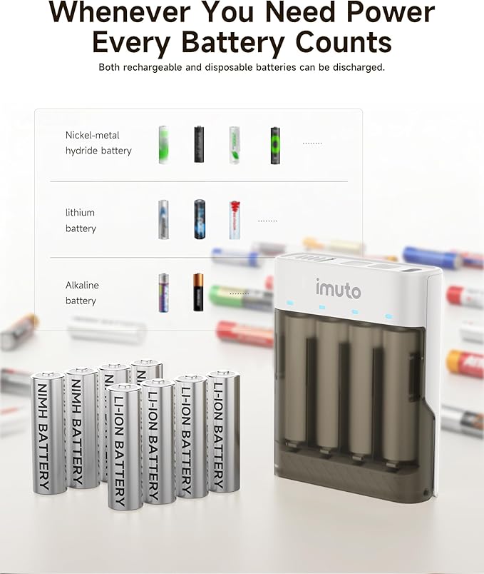 imuto 4 AA Battery Powered Emergency Charger, Supports Alkaline NiMH Lithium AA Batteries, USB-C Input Output, Built-in Flashlight, Includes 4 Pack 3600mWh Rechargeable Lithium AA Batteries