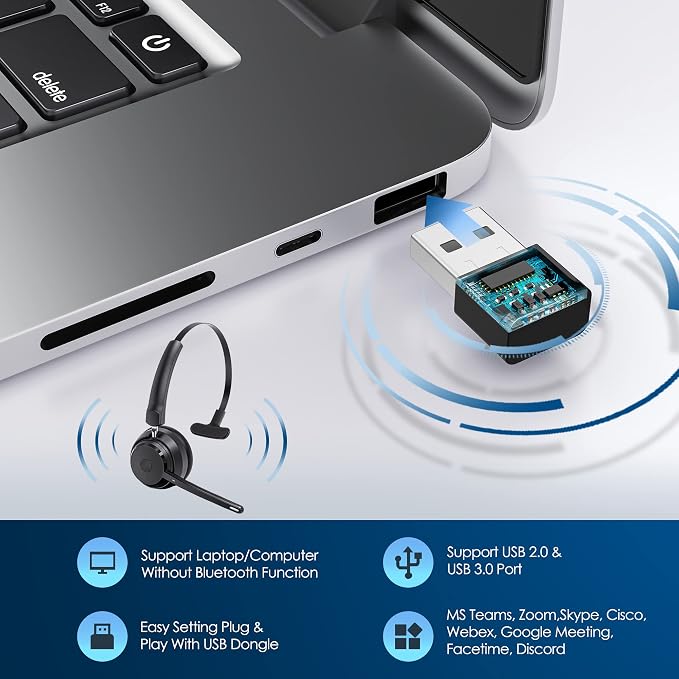 Mopchnic Bluetooth Headset, Wireless Headphone with Microphone for Computer, On Ear Bluetooth with USB Dongle for Office Call Center Skype Zoom Meeting Online Class (Dark Gray)
