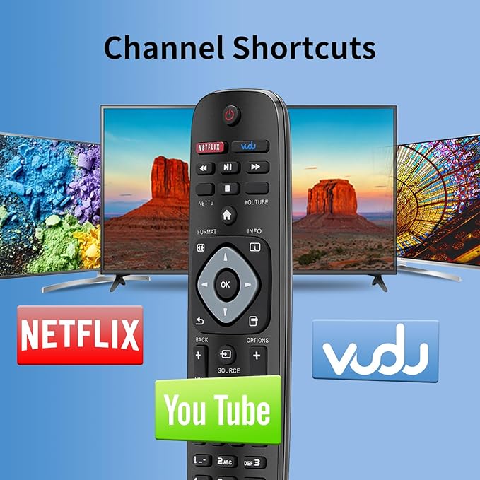 (2-Pack) for Philips TV Remote Replacement, Compatible with All Philips LED/LCD/HDTV/UHD Smart TVs (NH500UP)