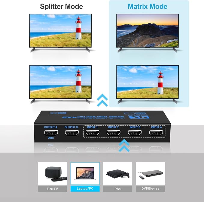 4K@60Hz HDMI Matrix Switch 4X2 with ARC, avedio links 4 in 2 Out Matrix HDMI Video Switcher Splitter + Optical & 3.5mm Stereo Audio, Scaler 4K 1080P Synch, HDM I Audio Extractor with IR Remote Control