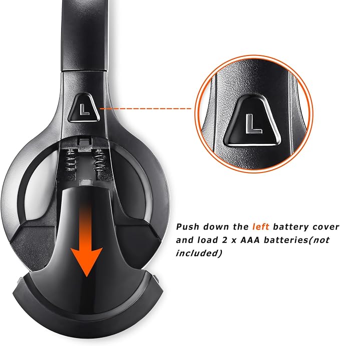 KOBANOICA IR Headphones for Car DVD,Car Headphones Wireless,Universal 2 Channel Infrared Headphones for Odyssey Entertainment System(3 Pack)