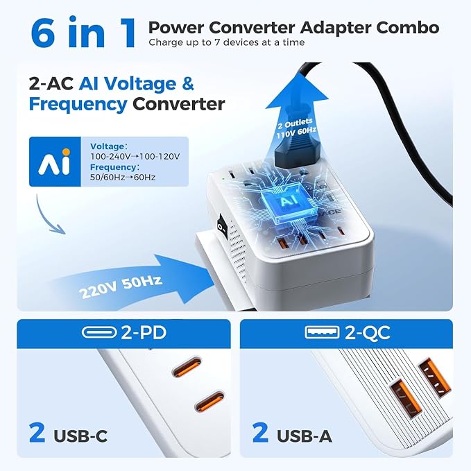 Upgraded 2000W Voltage Converter US to Europe for Hair Dryer - 220V to 110V Converter for European Travel, Power Converter Adapter Combo with 2 PD/QC & UK/AU/US/IT/European Travel Plug Adapters