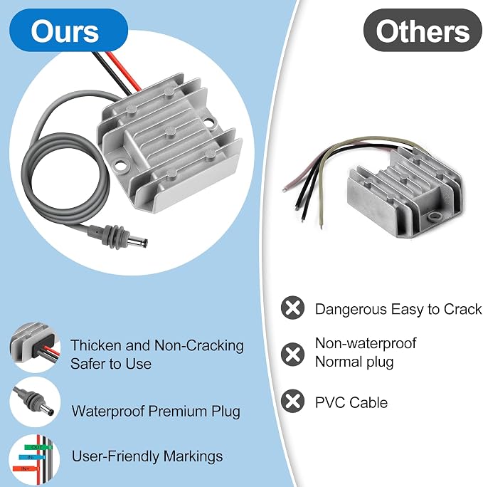 Starlink Mini 12V Adapter 12V/24V to 30V 3.5A, Waterproof DC Step Up Converter with Male Plug 9-28V Input for RV/Off-Grid/Marine, Starlink Mini Accessories starlink mini Power Supply