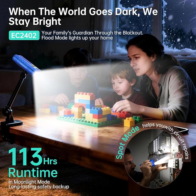 Banral 1Pack Flat Tactical Flashlight Rechargeable, 3100 High Lumens Powerful Small Flashlights, Compact Spot/Flood Pocket Flashlight for Car, Emergency, Home, Camping, Blue