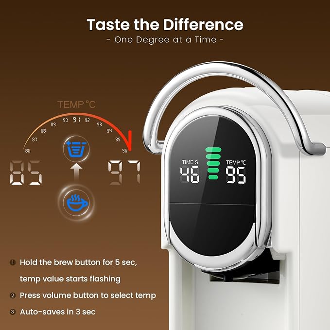 Magician1 Mini Multi-Pod Espresso Machine & Coffee Maker, Compatible with Nespresso Original, Dolce Gusto, Blue & ESE Pods, Ground, Adjustable Brew Size & Temp, Compact for Home, Office, Dorm & RV