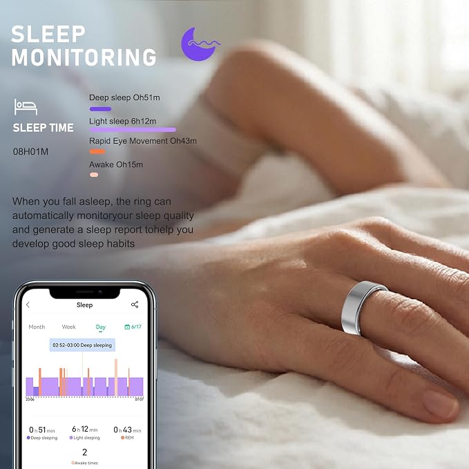 Smart Ring for Women & Men,Fitness Tracker with Heart Rate,Blood Oxygen,Blood Pressure,Sleep Monitoring, Step Counting,IP68 Waterproof,Silver 7# for iPhone and Android,No Subscription