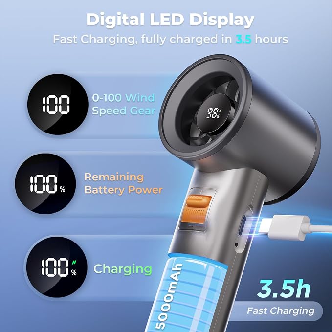 Portable Handheld Turbo Fan for Outdoor - 5000mah Mini Handheld Personal Pocket Fan for Powerful Airflow Wind - 20hrs,100 Speeds Adjustable - Digital Display,Gifts for Travel,Outdoor Activites,Camping