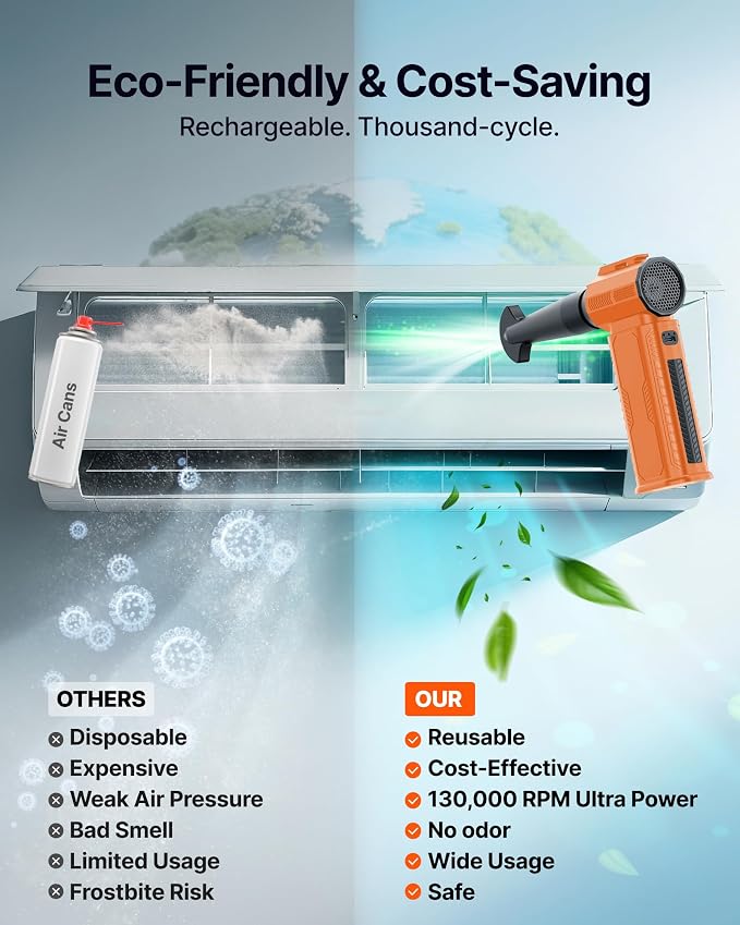 Compressed Air Duster, 130,000RPM Ultra-Powerful Cordless Electric Air Duster with 8000mAh Rechargeable Battery, 4-Gear Adjustable Air Blower for Keyboard, Computer, Car - Orange
