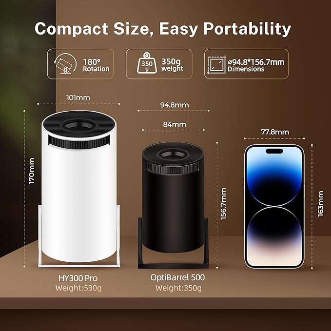 [Built-in Apps & 2025 Upgraded] Mini Projector with Wi-Fi 6 & Bluetooth 5.4, 1080P 4K Support Full HD, Auto Keystone 360° Portable Home Cinema Smart Projector for iOS/Android X1