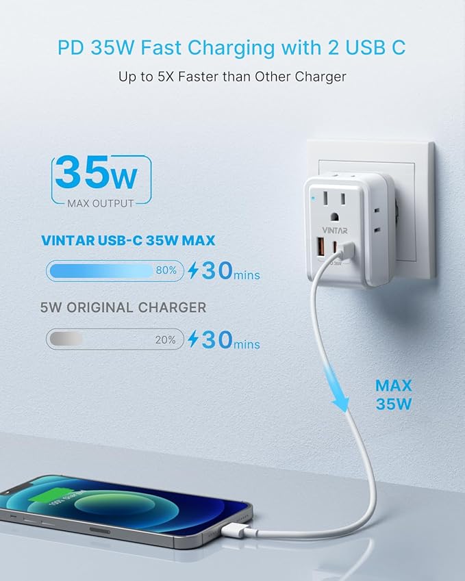 Universal Travel Adapter Kit, VINTAR PD 35W International Power Adapter with 4 AC 3 USB Ports(2 USB C), Type A,B,C,D,E/F,G,I,M Swap Adapt Attachments, Travel Adapter Worldwide for Europe/Africa/AUS