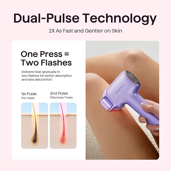 Wavytalk IPL Hair Removal Device, Bare It with Precision Roller for Face Body Bikini – Long-Lasting Result & Painless, 24J Dual-Pulse & Ice Cooling, At-Home Use for Women and Men, Corded