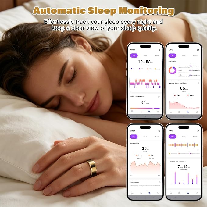 Smart Fitness and Activity Ring for Men and Women – Track Heart Rate, Sleep, Stress, Steps & More, Waterproof Fitness Tracker for iPhone and Android, No Subscription Fee, Gold 9#
