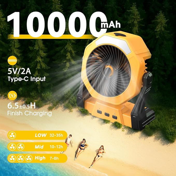 Ausic Portable Misting fan, 8-Inch Cooling Mist Fans, [8-35Hrs] USB Rechargeable Battery Powered Fan with Mister, 250mL Water Tank & LED Lantern, for Home Desk, Bedroom, Office, Outdoor&Indoor Use