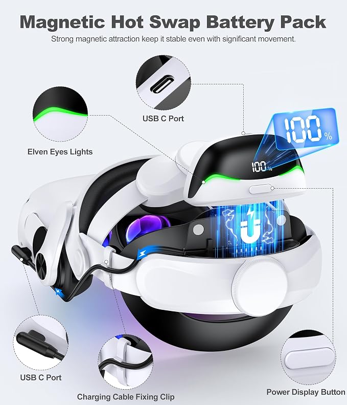 Battery Head Strap for Meta Quest 3/3S/2 with Magnetic, Detachable & Hot-Swappable 6700mAh×2 Batteries and Charging Dock, Extends 4–6H Playtime, Comfortable VR Headset Strap - MQ4002