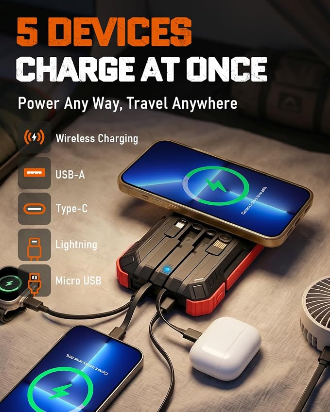 Solar Charger Power Bank - 49800mAh Solar Phone Charger with USB-C in/Output, QC 3.0 Fast Charging with LED Flashlight, Built-in 4 Cables, IP65 Waterproof Fits for Outdoor (Flash Red)