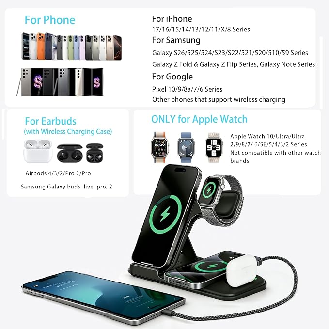5 in 1 Wireless Charging Station for Multiple Devices, Premium Fast Charging Stand for Apple Samsung Android, Dual Phone Dock with USB Port for Desk Nightstand