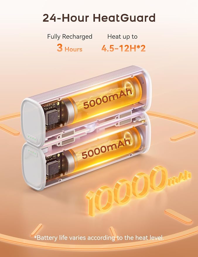 RORRY Hand Warmers Rechargeable 2 Pack, 10000mAh 360° Heating Magnetic Electric Hand Warmer, 24Hrs Warmth Portable Reusable Pocket Heater for Camping Hunting Gifts for Men Women