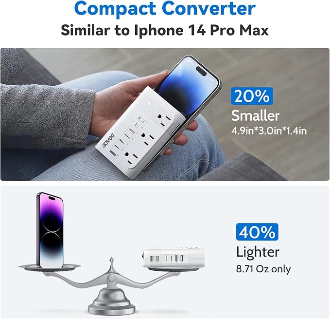 DOACE 220V to 110V Converter for European Travel - 350W Voltage Converter US to Europe with 4 QC+PD Chargers for Using U.S. Devices Abroad - Hair Straightener Shaver Toothbrush Laptop Camera Phone