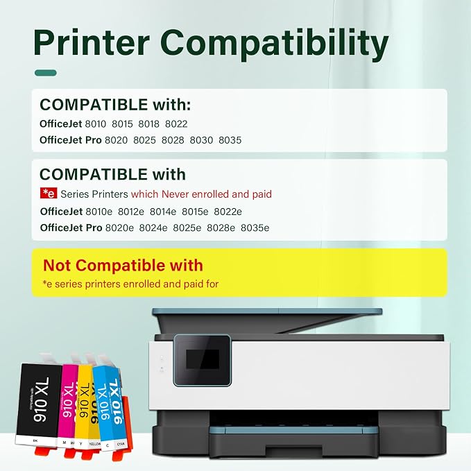 910XL 910 8020 Ink Cartridges Replacement for HP Printers 910xl Ink Cartridges Combo Pack Multipack for OfficeJet Pro Series 8020 8015 8035 8025 8010 8018 8028 8022 8030 Printer