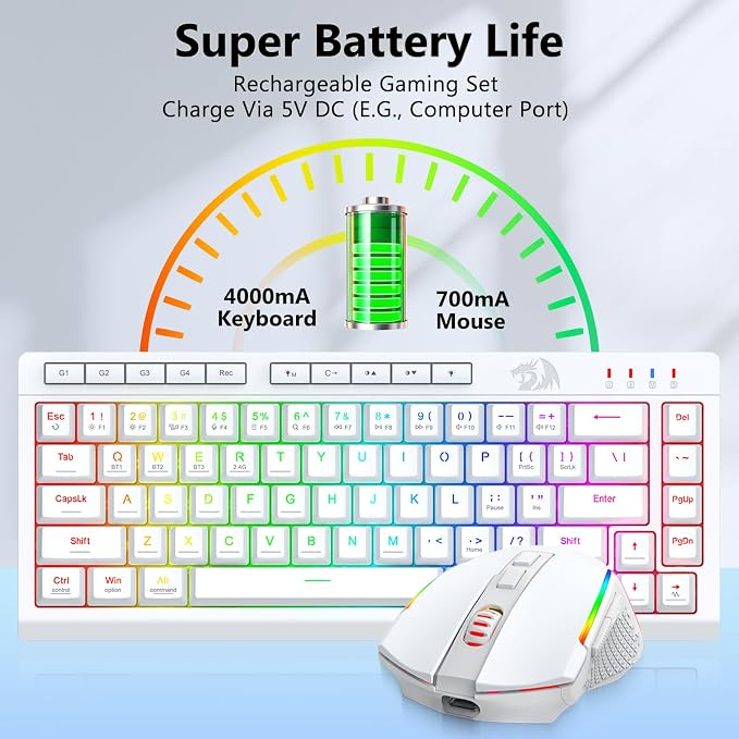 Redragon Wireless Gaming Keyboard and Mouse Combo, Bluetooth/2.4G/USB-C Wired, RGB Backlit, 60% Portable Quiet Rechargeable Macro Membrane Keyboard & 12800 DPI Mouse for Win/MAC, White