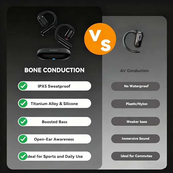 Bone Conduction Headphone Wireless Bluetooth 5.4, 0.8g Sleep Earbuds with HD Mic/Touch Control/Clear Calls, Open Ear Headphones with Earhook for Cycling Yoga Workouts(Black)
